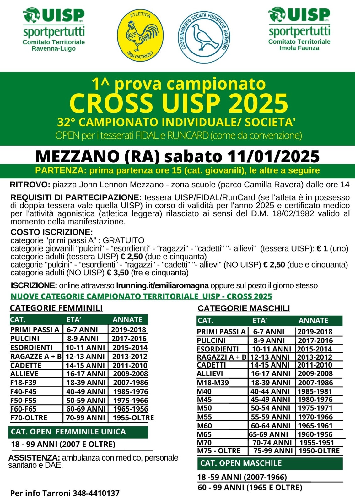 Ravenna Cross UISP 2025, 1a prova